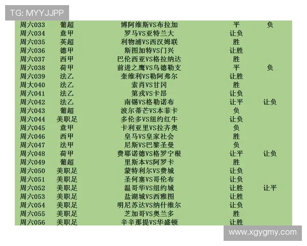 西甲联赛与西班牙足协的运营关系和职责划分